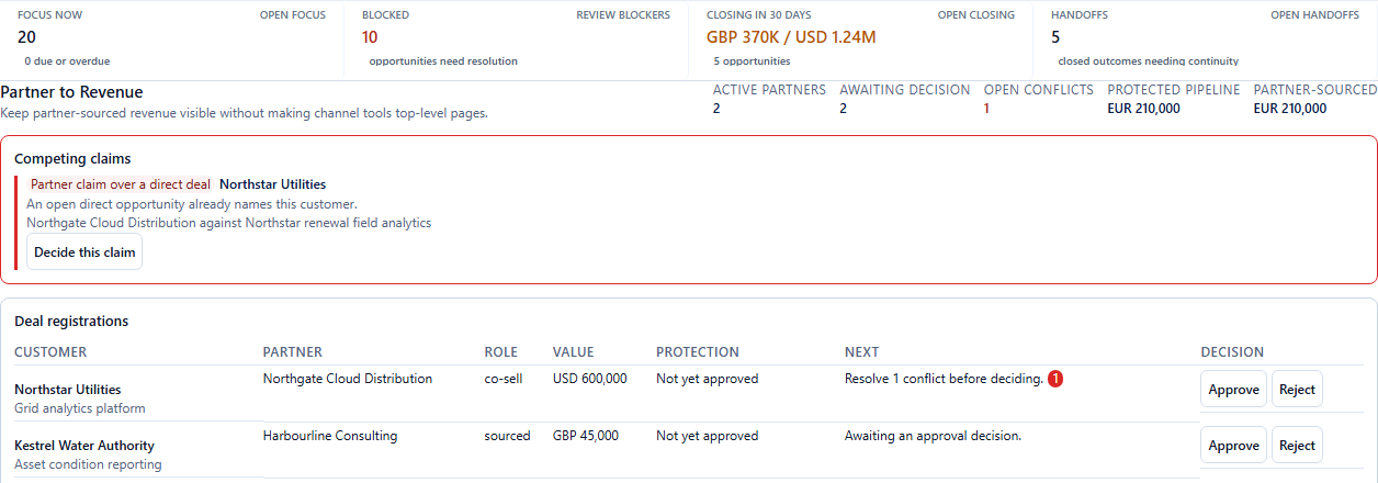 The Revenue Desk workspace: a multi-column pipeline ledger with amounts, owners, due dates and status for each record.